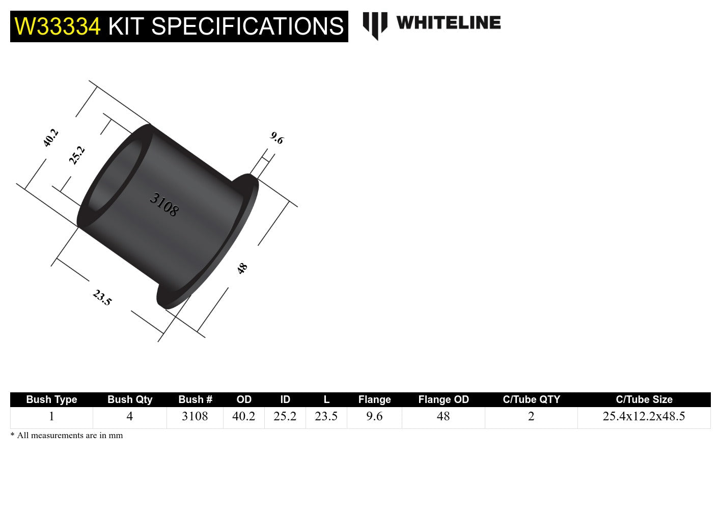 Rear Shock Absorber - Lower Bushing Kit to Suit Chrysler 300C and Dodge Challenger, Charger